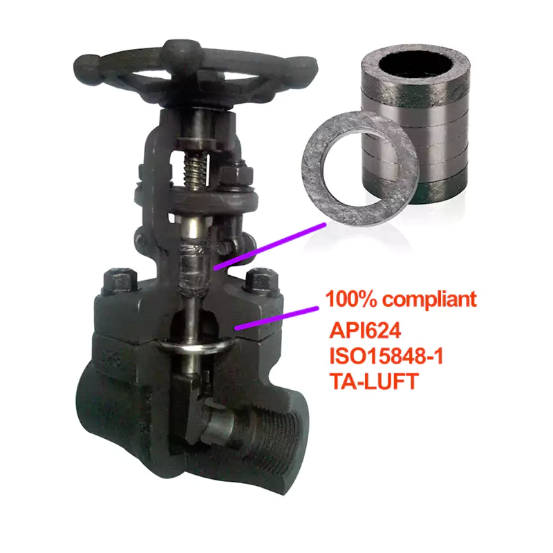 Low-Emission Forged Gate Valves, Fugitive Emissions Control API624 Valves
