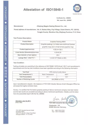 ISO15848-1