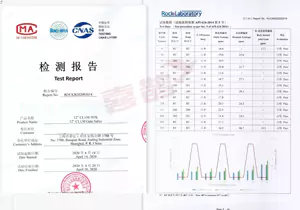 Customer test report